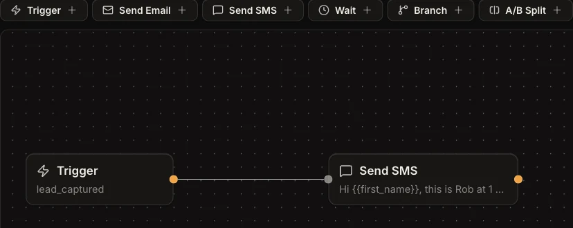 A LeverageOS journey: a toolbar and an automated Trigger leading to a Send SMS step